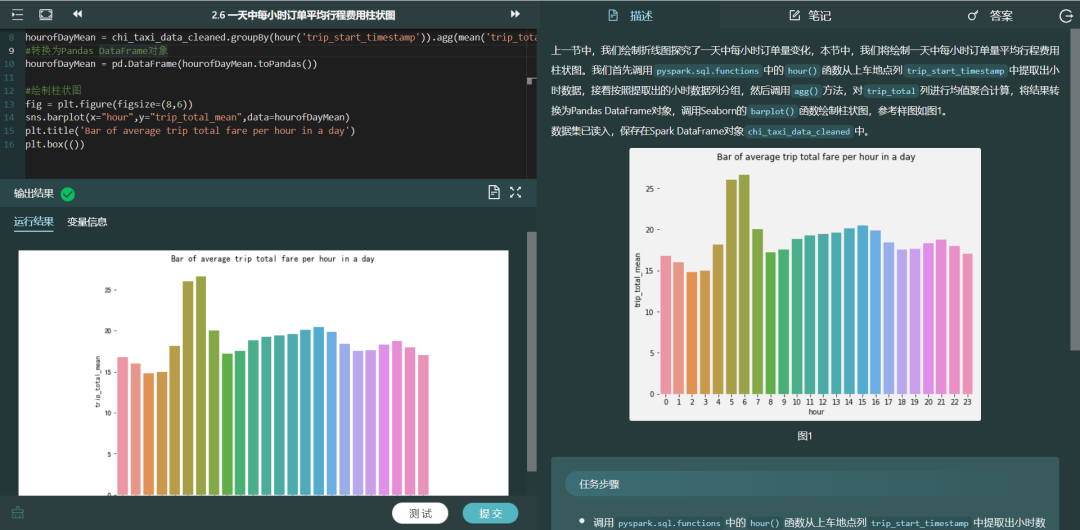 数据实验楼 Spark大数据分析综合实训项目重磅发布！10.png